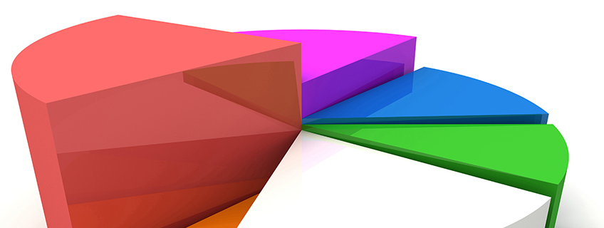 Colorful pie graph